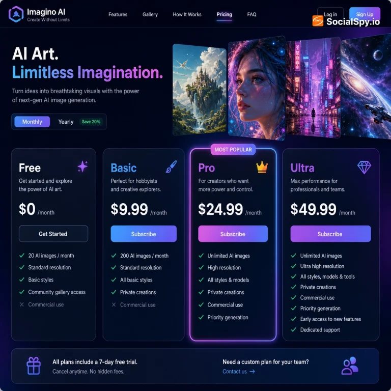 How AI Image Generation Pricing Actually Works in 2026