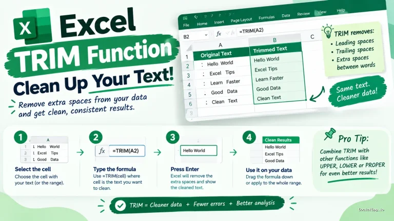 Excel Trim Function